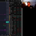 Gold-Shorting Algo Revealed