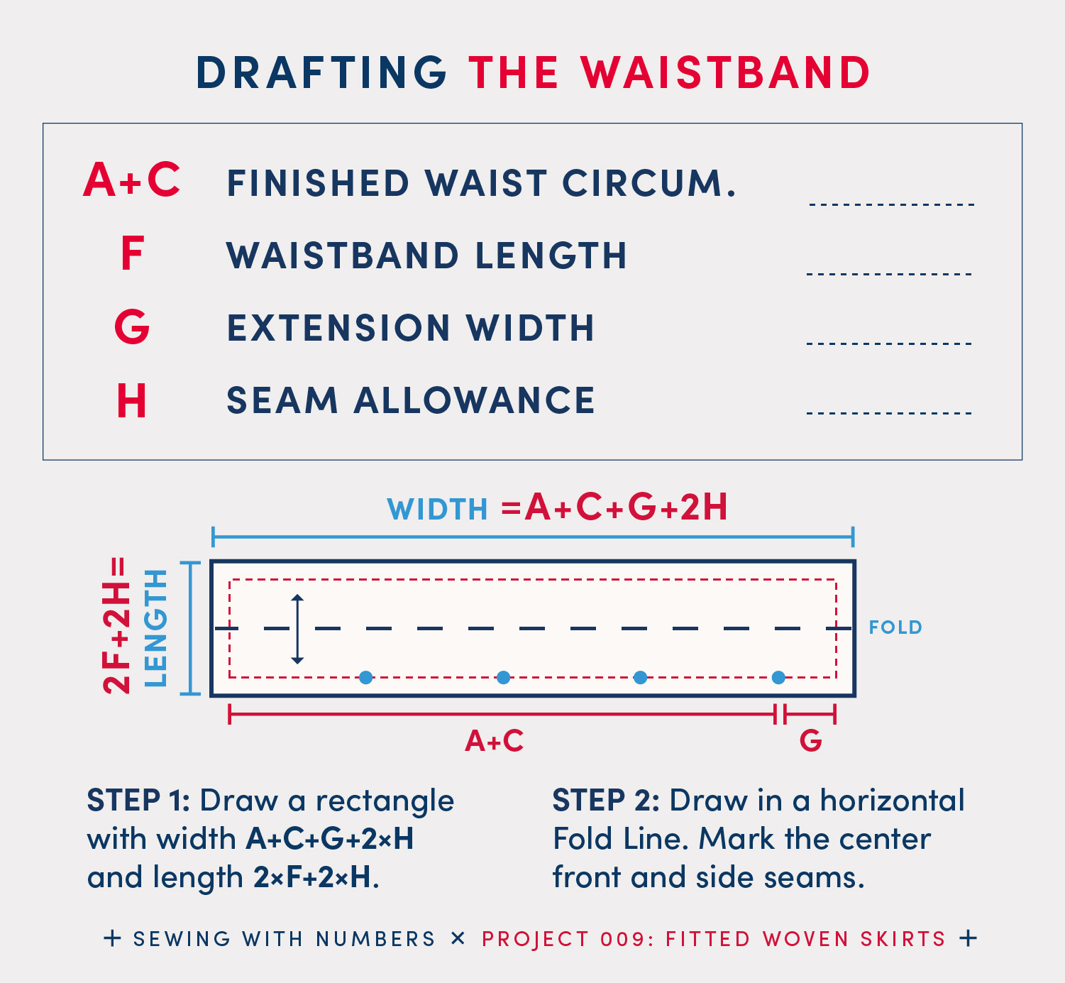 How to Draft a Pencil Skirt Pattern - by Beth Wood