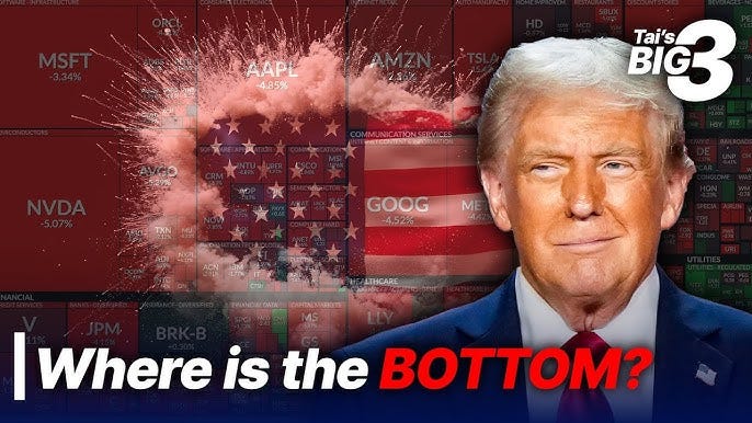 The Trump Slump, Even Costco is hurting