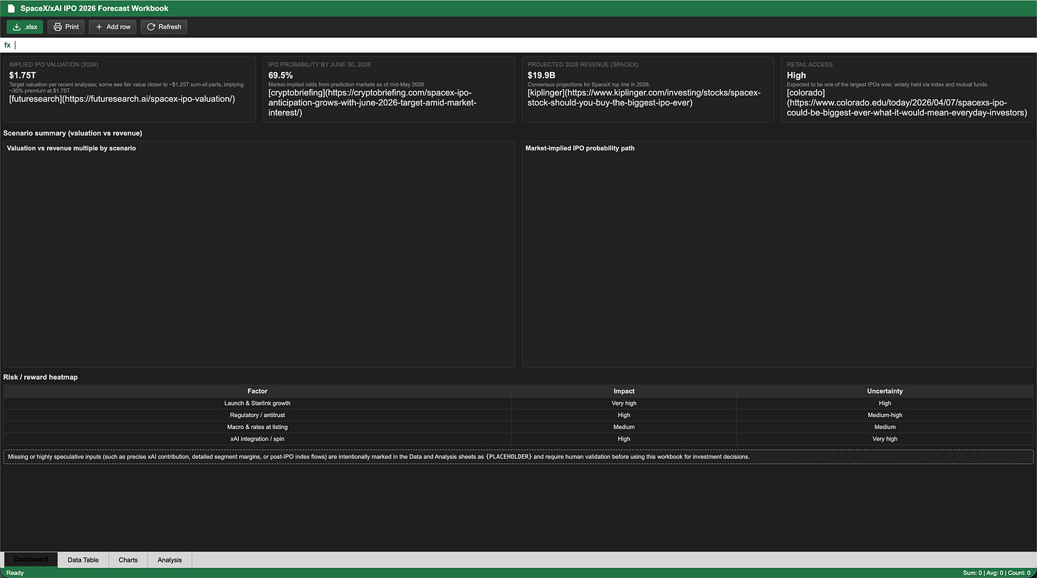 Perplexity Deep Research Agent - Visual UI Layout “Screenshot” (Excel Sheet Mode) Perplexity Deep Research Agent - Visual UI Layout “Screenshot” (Excel Sheet Mode)