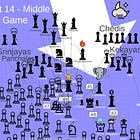 Night 14 - Part III