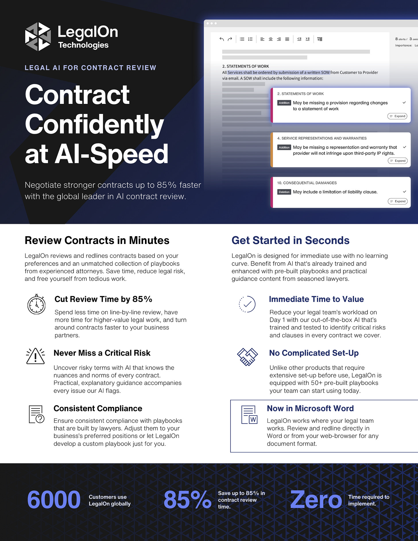 Platform Overview: LegalOn AI Contract Review Platform Overview: LegalOn AI Contract Review