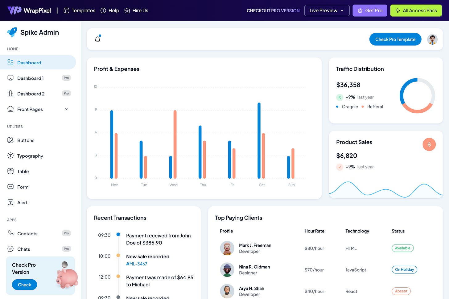 Spike Free React Tailwind Admin Template Spike Free React Tailwind Admin Template