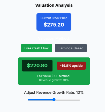 Screenshot of a DCF valuation tool showing a fair value for GE stock of $220.80, a -19.8% downside from the current price. This stock valuation is based on a more conservative 10% revenue growth assumption.