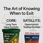 The Art of Knowing When to Exit: My Personal Framework for Portfolio Management