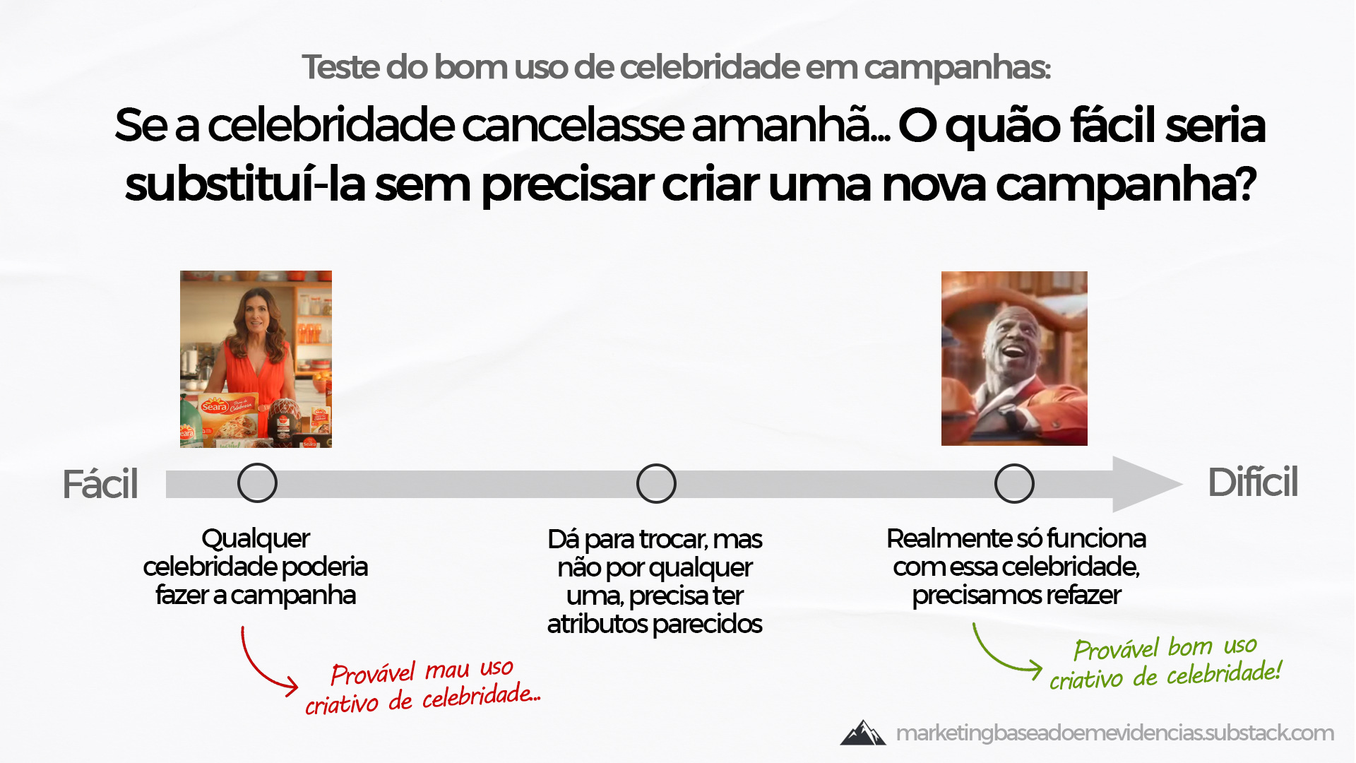 A Shopee tem dado aula de comunicação eficaz e eu posso provar, image size:1920x1080