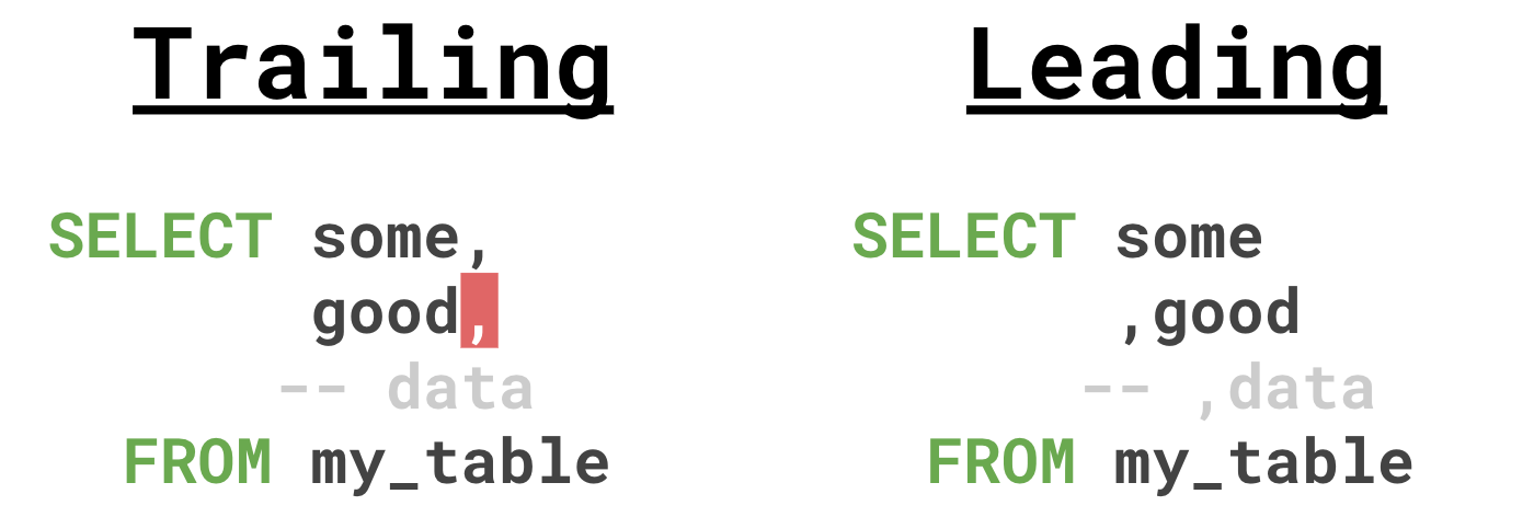 Maybe, finally—the end of SQL - by Benn Stancil