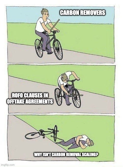 Three-panel bike stick comic. Panel 1: a cyclist labeled "CARBON REMOVERS" rides along holding a stick. Panel 2: he jams the stick into his own front wheel, labeled "ROFO CLAUSES IN OFFTAKE AGREEMENTS". Panel 3: he lies on the ground beside the bike, asking "WHY ISN'T CARBON REMOVAL SCALING?"
