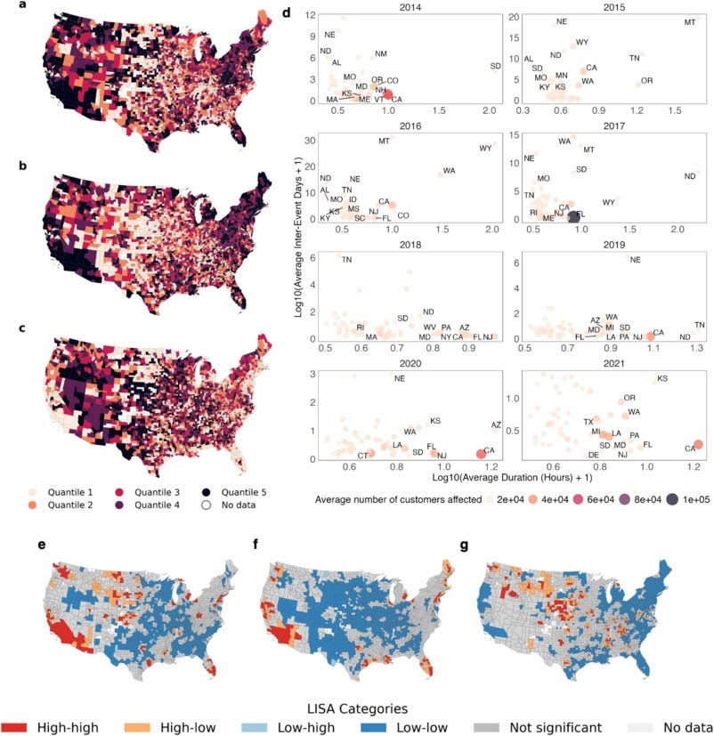 Infrastructure failures and aging populations: Quantifying the spatial  overlap of power outages and older adult vulnerability - ScienceDirect