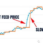 Latency Arbitrage - How to start