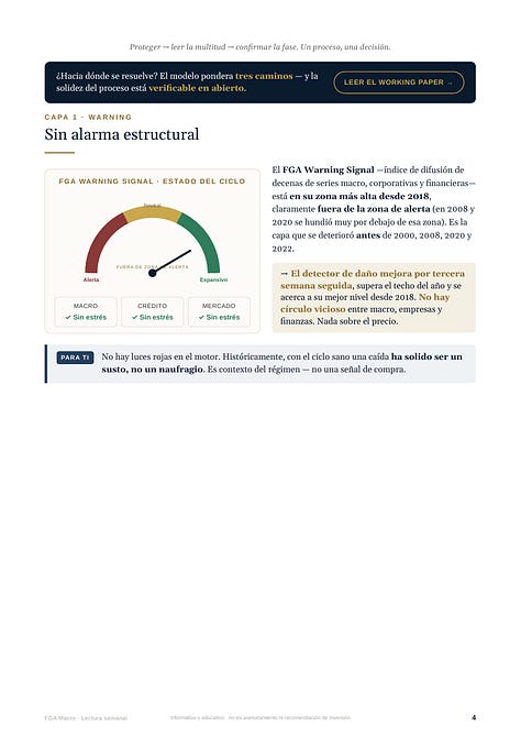 Informe FGA Macro, edición del 11 de octubre de 2026, trece páginas