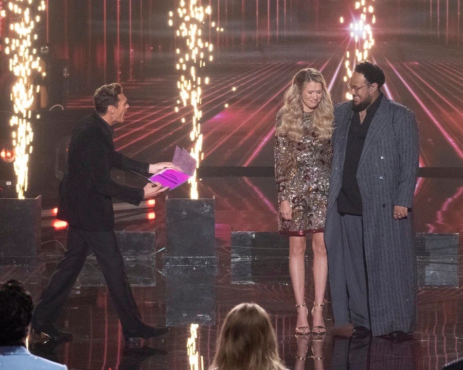And the winner of 'American Idol' Season 24 is…