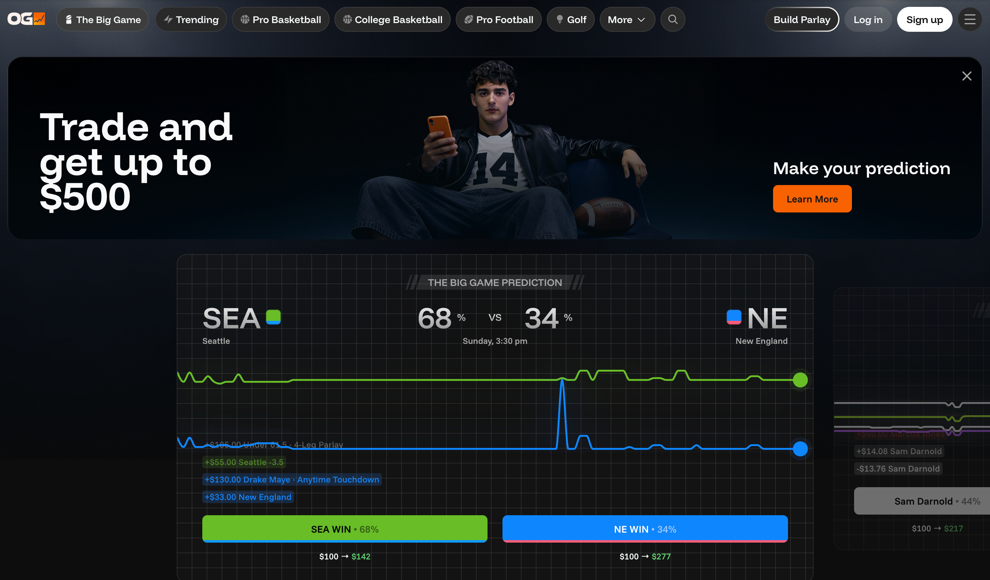 Crypto.com Launches Prediction Market App Called OG