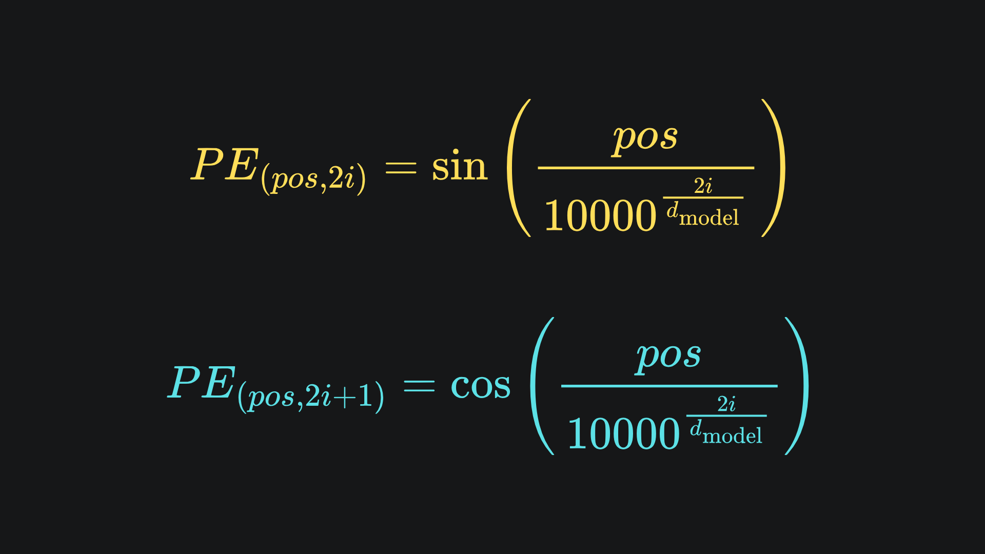 Sine and Cosine waves can do what self-attention can't