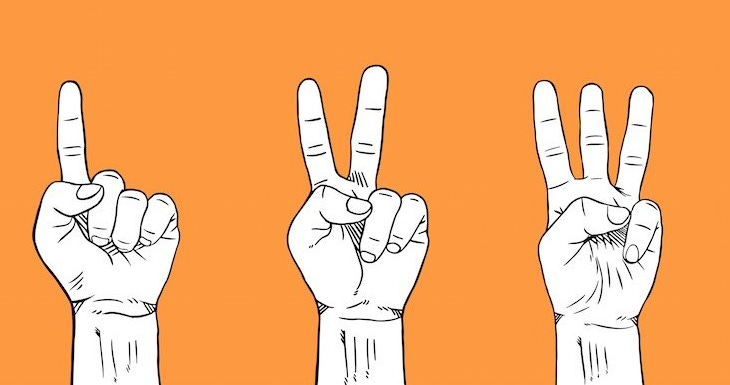 3 Key Rules to Minimise Drawdown Exposure