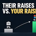 4 Stocks That Give Bigger Raises Than Your Job