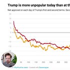 Is this what a "blue wave" feels like?