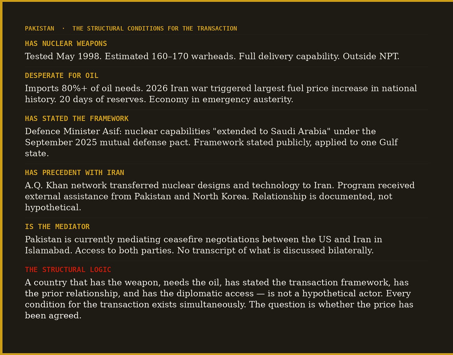Pakistan structural conditions: has weapons, desperate for oil, stated framework publicly, prior relationship with Iran, is the mediator — the price is oil