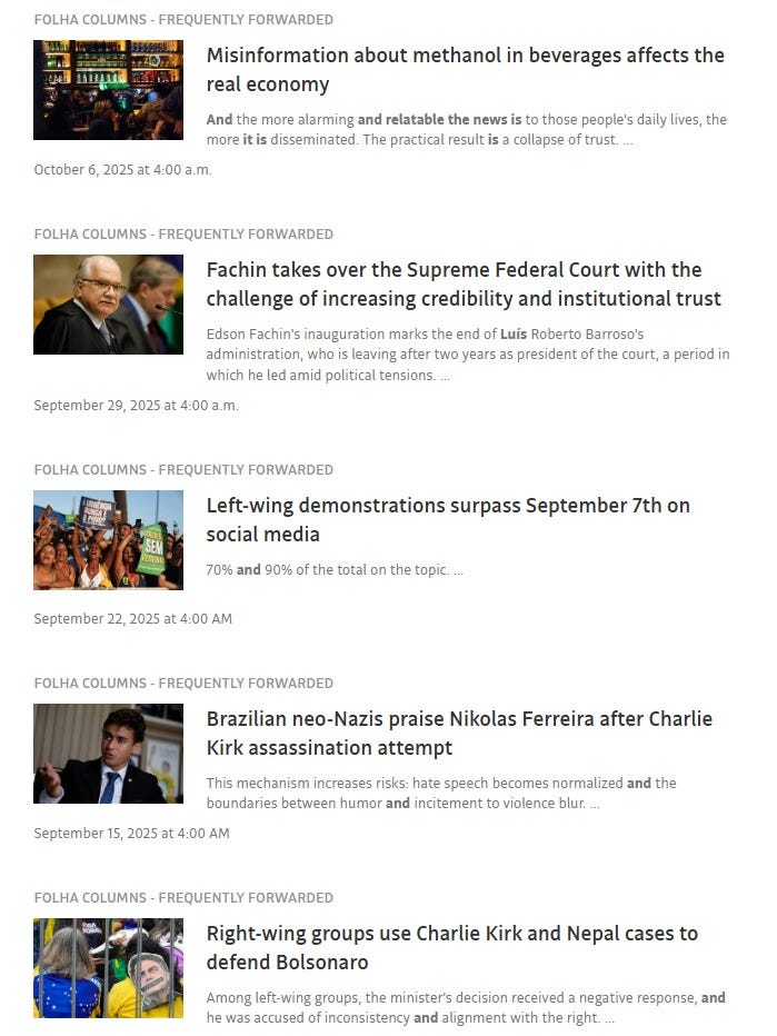 List of articles written by Palver's founders