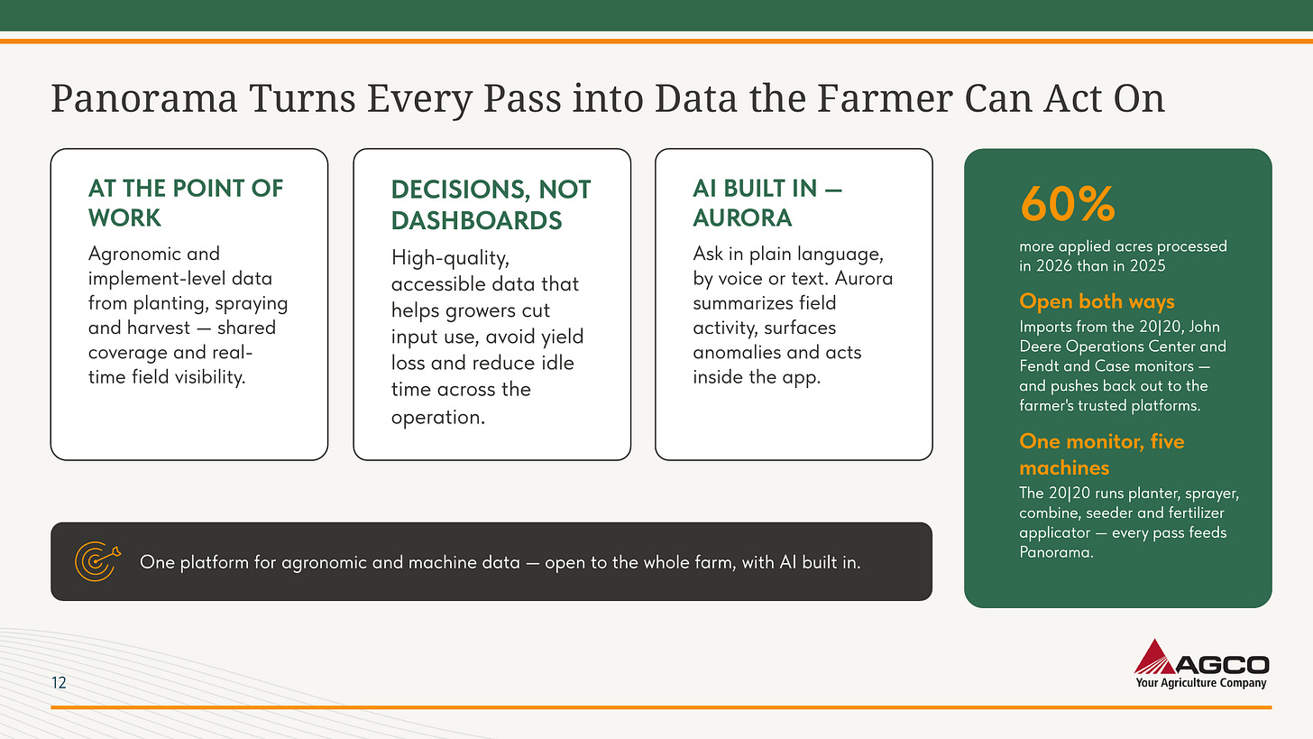 Panorama Turns Every Pass into Data the Farmer Can Act On