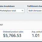 TIE #092: How to Make $1,826 in Profit on Amazon in a Single Month (while hardly working)