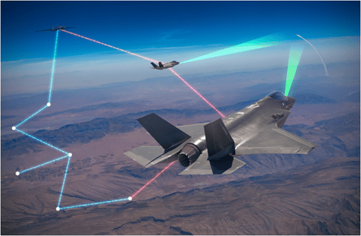 Lockheed Martin F-35 Lightning II in flight