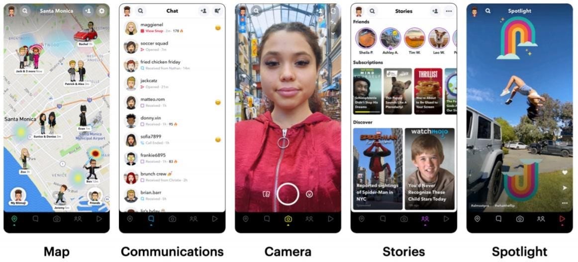 Santa 
Map 
Communications 
Camera 
Stories 
Spotlight 
