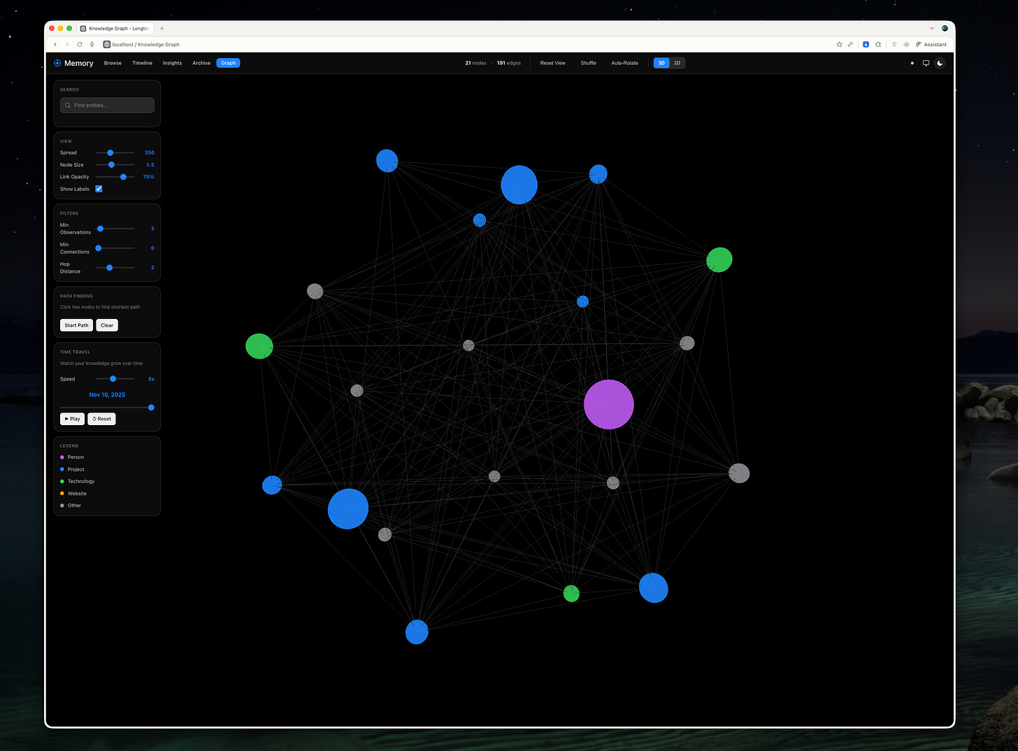 Knowledge Graph - 3D Dark Mode