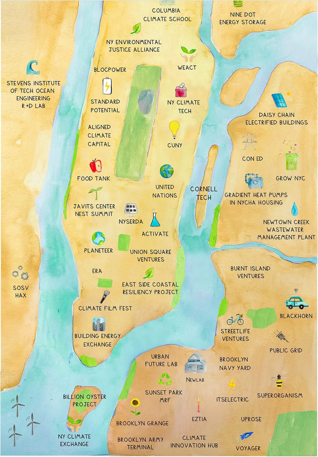 Climate Week Map by Nicole Kelner
