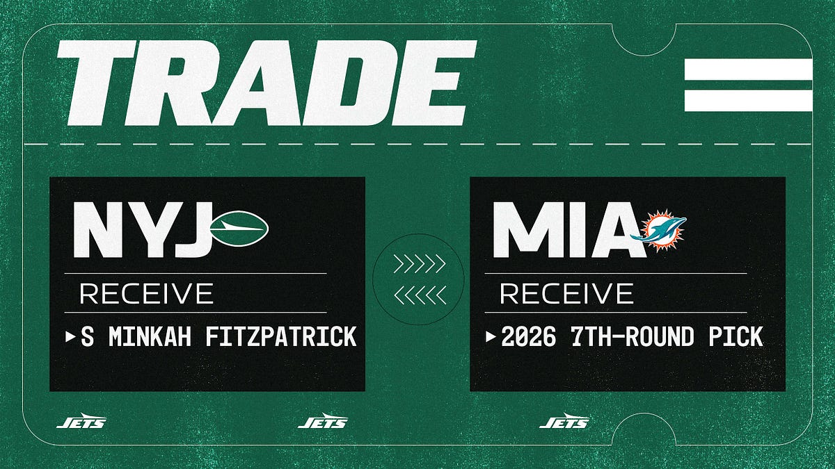 Roster Overview: Safeties