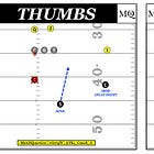 The Art of X Show: Defending Trips With Split-Field Coverages