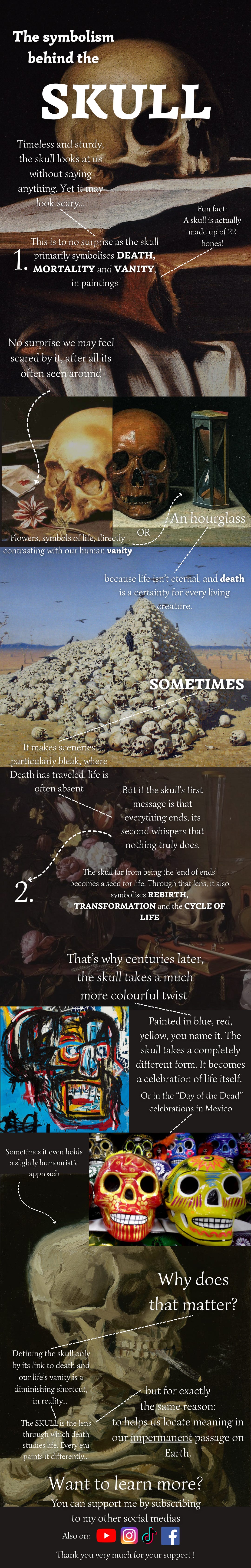 Newsletter #3 - The Skull - Curious Eye's Substack
