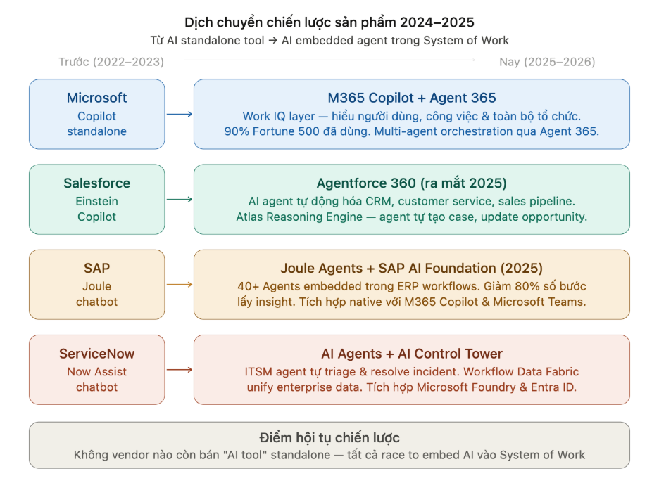 A screenshot of a computer

AI-generated content may be incorrect.