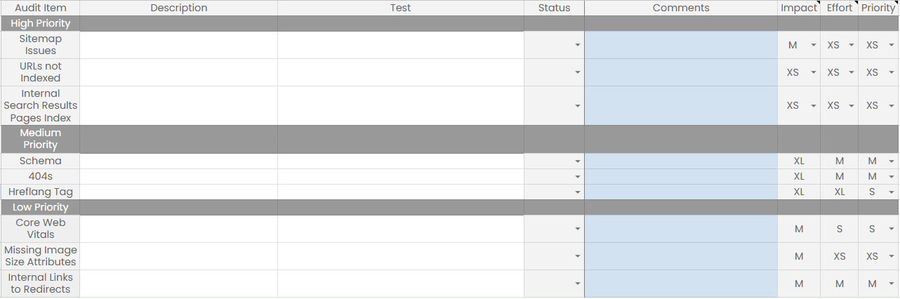 How to Deliver Technical SEO Recommendations