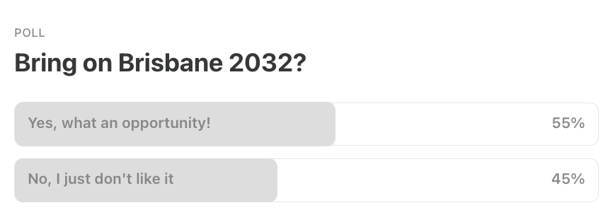 Last week’s poll results
