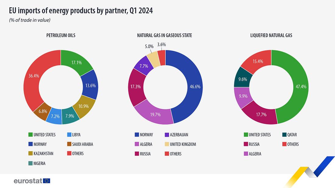 Https%3A%2F%2Fsubstack Post Media.s3.amazonaws.com%2Fpublic%2Fimages%2Fe67ce62e 1e26 4700 Bf66 30c08d87a908 1920x1080