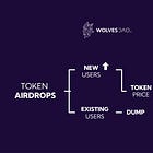Wolves DAO Files #26: The PROs and CONs of Gaming Tokens
