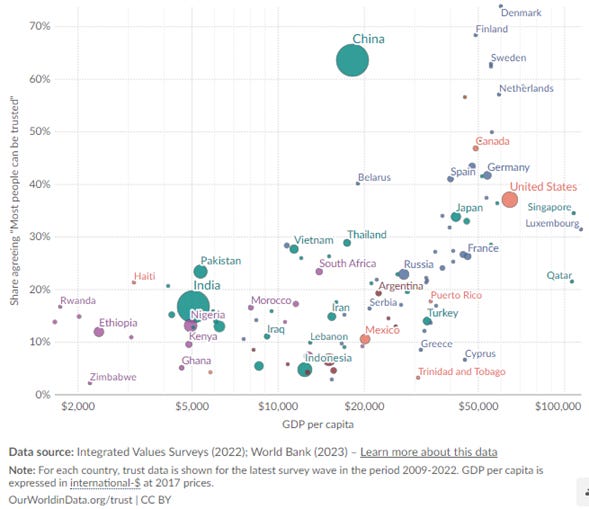 A graph of a number of countries/regions
Description automatically generated A graph of a number of countries/regions
Description automatically generated