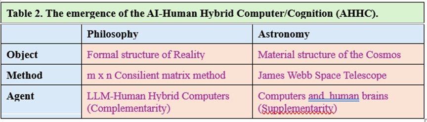 A table with text on it
AI-generated content may be incorrect. A table with text on it
AI-generated content may be incorrect.