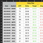 Crunching Your Numbers: Basic Principles and MAE