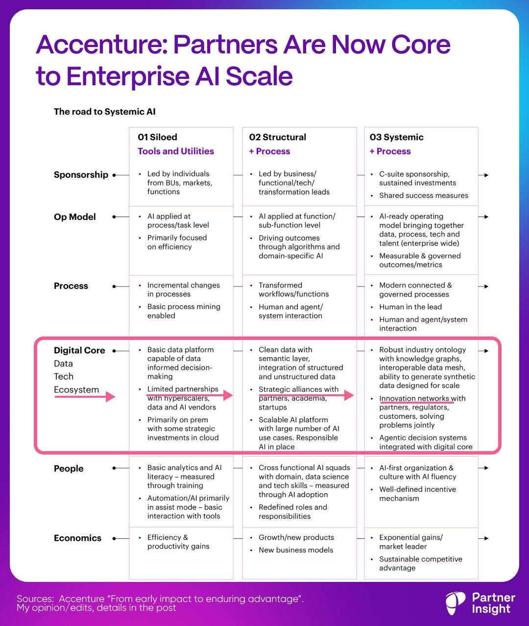 No alternative text description for this image No alternative text description for this image