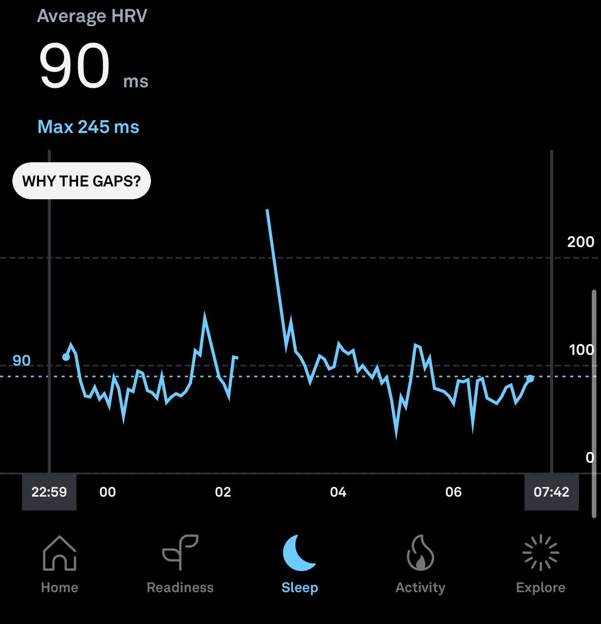 HRV: Garmin versus Ōura