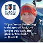 Steve F's avatar