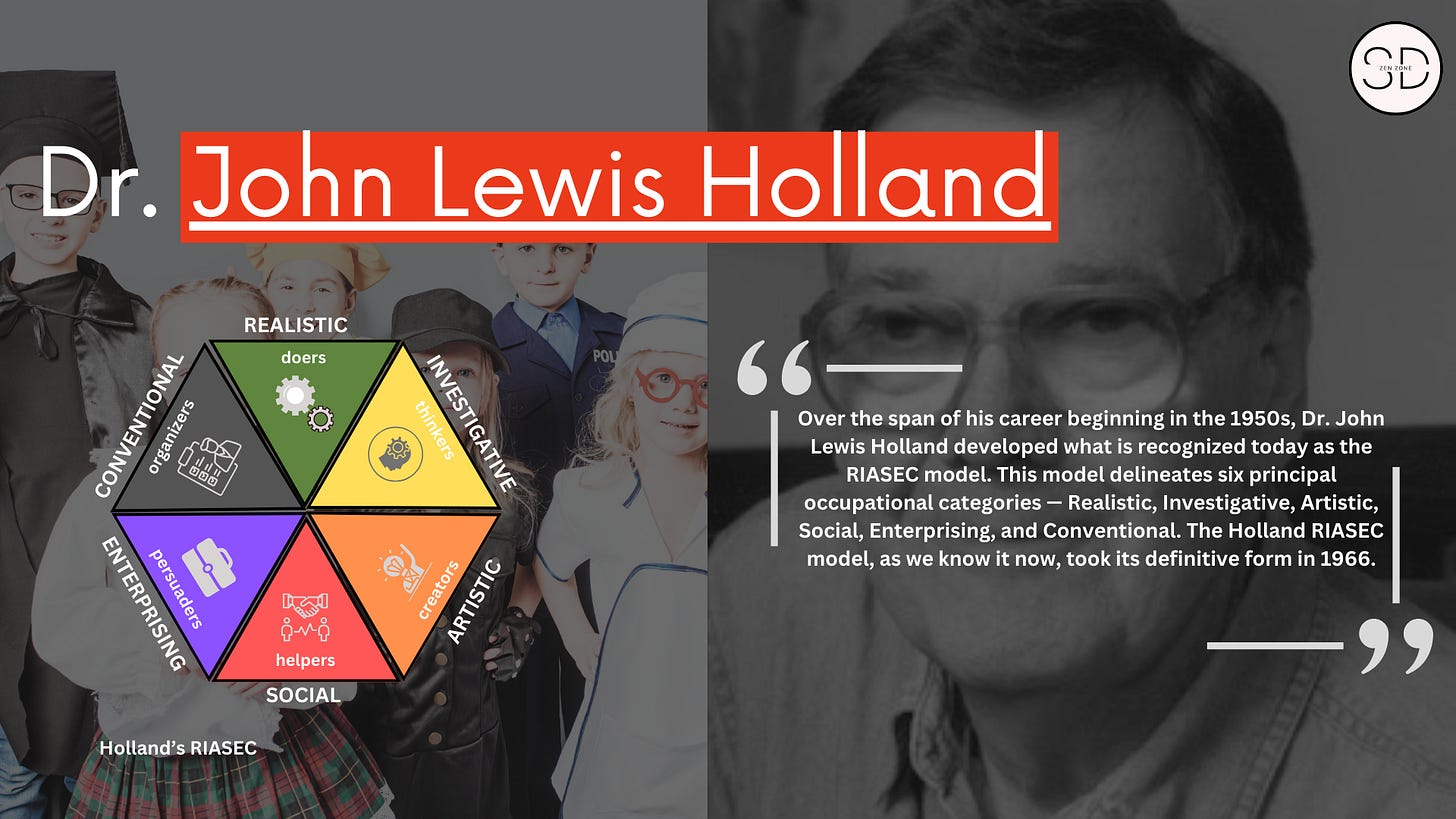 Introduction: Bridging Holland's RIASEC and Jack Ma's Career Philosophies in India," featuring Dr. John Lewis Holland with the RIASEC hexagon of personality types, from the article "From Holland's RIASEC to Jack Ma's Advice: Shaping Successful Careers" on "www.sd-zen-zone.in.