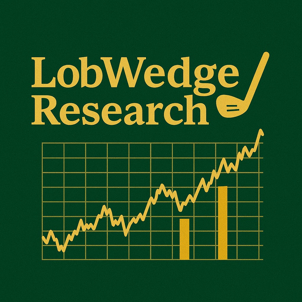 LobWedge Research — S&P 500 (ES) & Market Analysis logo