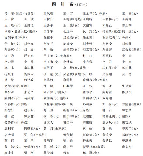 Inside Sichuan's Soviet Assembly: 28 Active-Duty PLA Officers and Beijing's Handpicked Delegates