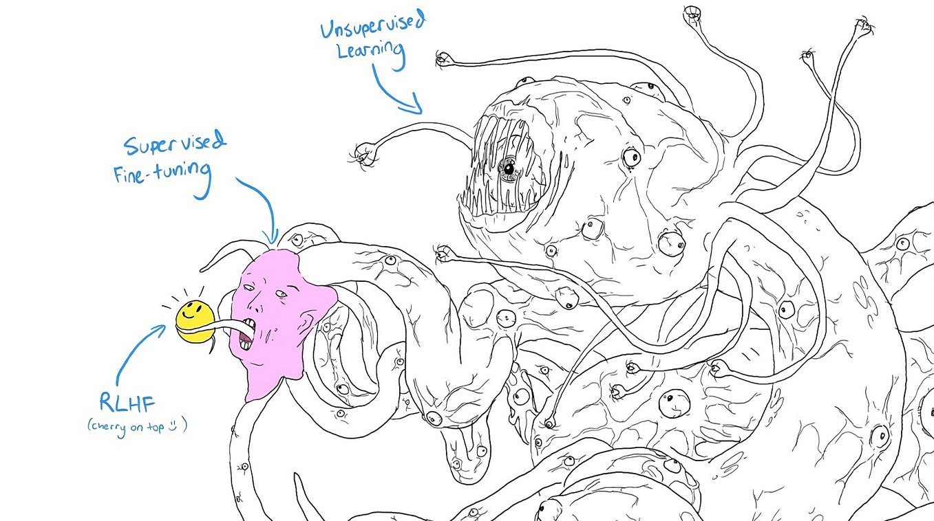Shoggoth with Smiley Face (Artificial Intelligence) | Know Your Meme Shoggoth with Smiley Face (Artificial Intelligence) | Know Your Meme