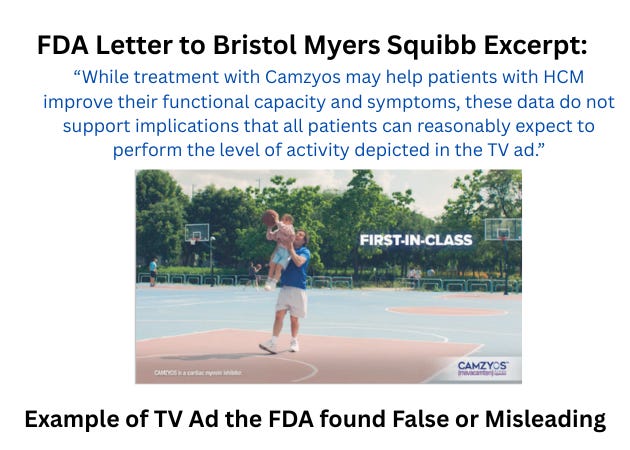 Example of pharmaceutical ad for Camzyos flagged by FDA for misleading television commericial Example of pharmaceutical ad for Camzyos flagged by FDA for misleading television commericial