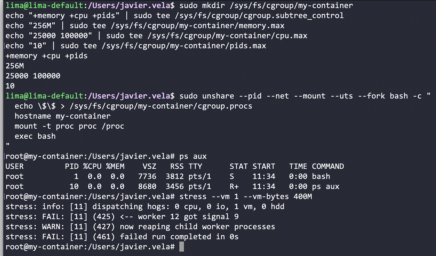 Resultado ejecución cgroup y namespace Resultado ejecución cgroup y namespace