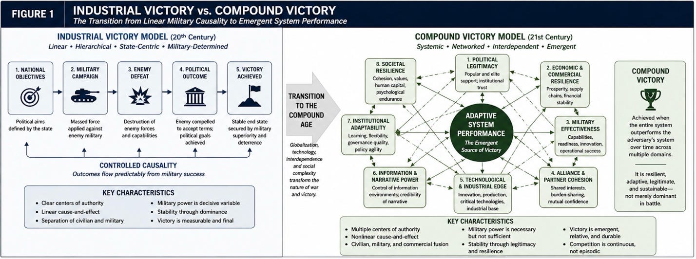 A diagram of a complex victory
AI-generated content may be incorrect. A diagram of a complex victory
AI-generated content may be incorrect.